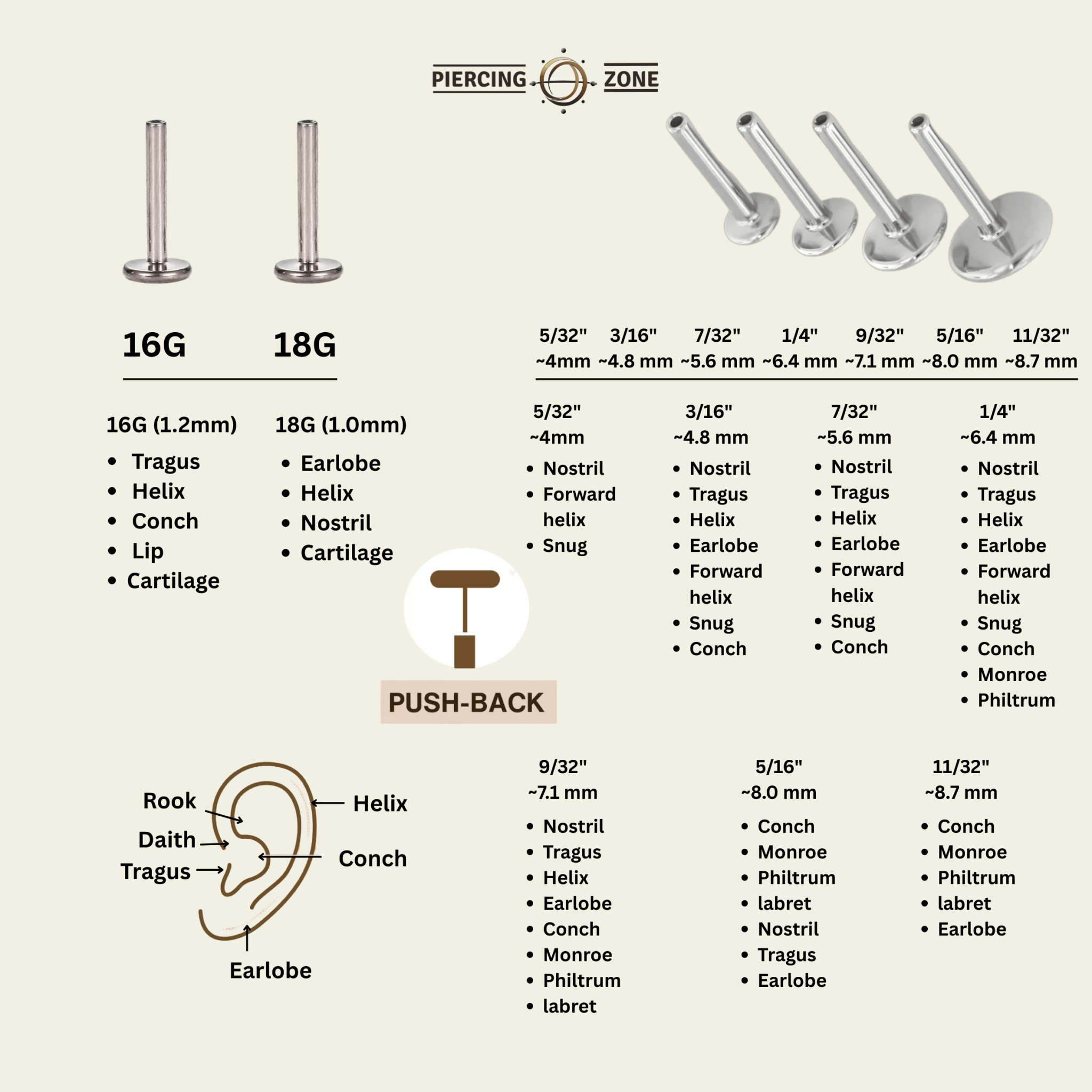 Threadless Posts – Titanium Flat Backs for 24/7 Comfort - piercing - zone.com