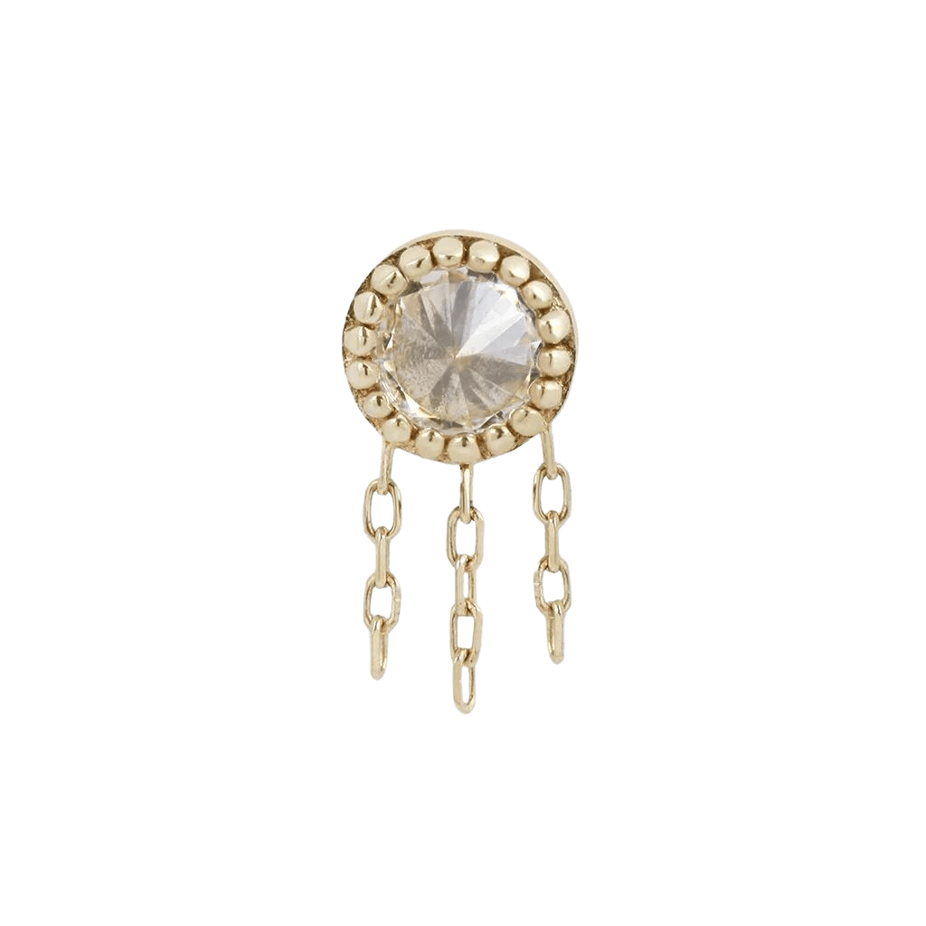 Rebel Rebel Displayed with Other Buddha Jewelry Ends