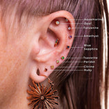 AQUAMARINE PRONG - THREADLESS END piercing-zone.com