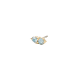 Side Angle of Gemini End – Two Round Gems in Compact Bar