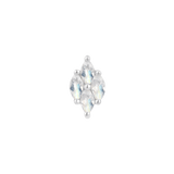Side View of Dream On Showing Dimension and Shine