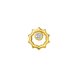 Sunrise – 14K Gold Threadless/Threaded End